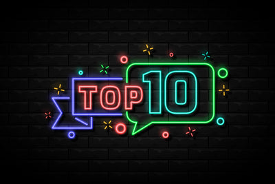 Top 10 Best Sellers Fragrance Sampler Set